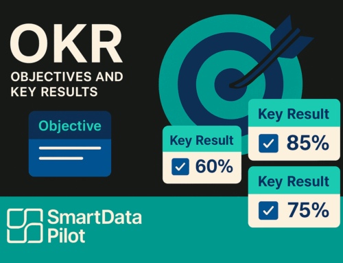 Pourquoi adopter les OKR ?
