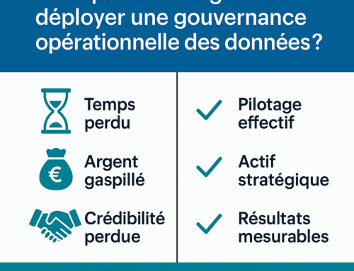 Pourquoi il est urgent de déployer une gouvernance opérationnelle des données