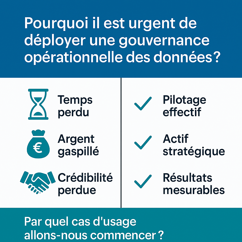 Urgence de la Gouvernance des Données